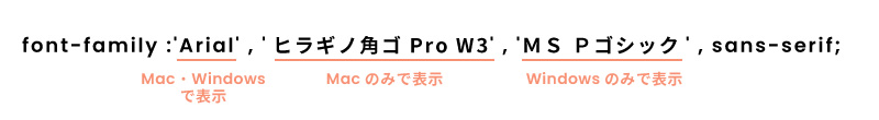 OSや端末の違いによる表示できるフォントの違いを複数の種類を指定