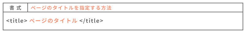 ページのタイトルを指定する方法